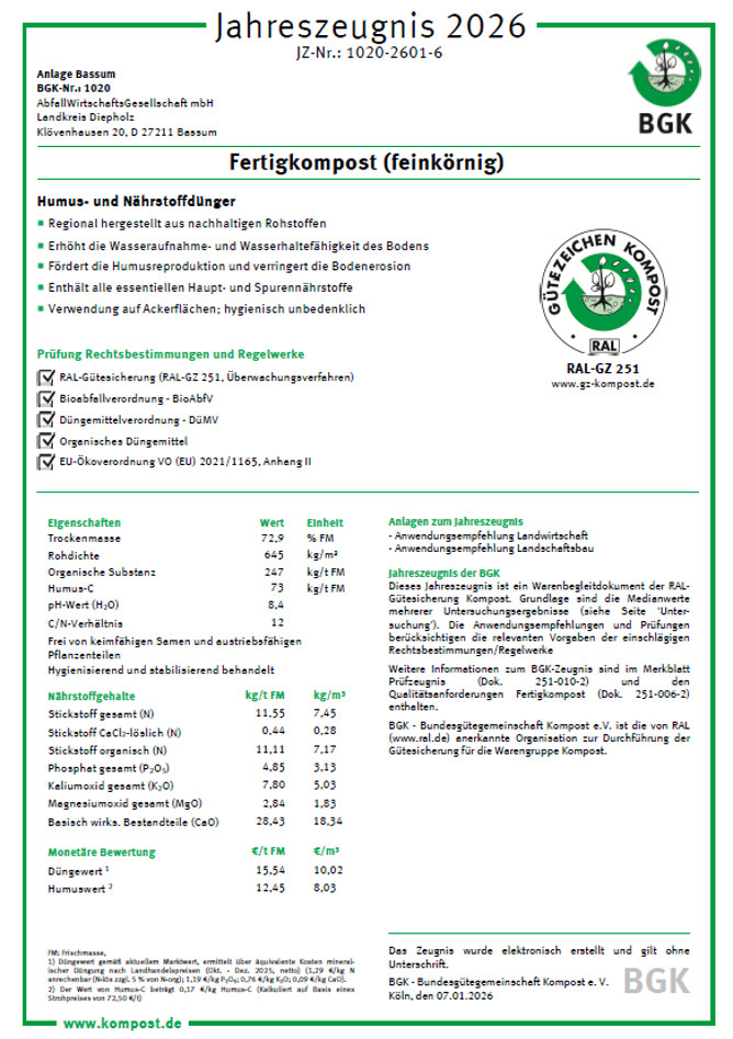 Vorschaubild des Jahreszeugnis 2023 des BassHum-Qualitätskompost mit RAL-Gütezeichen